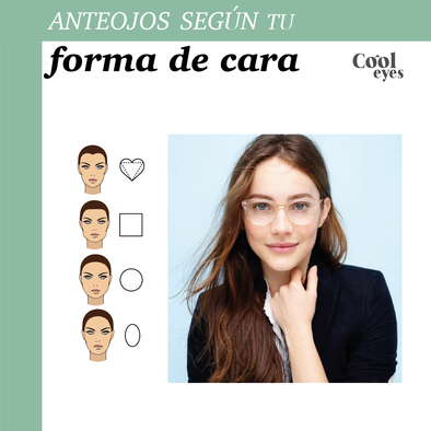 Anteojos según forma de cara